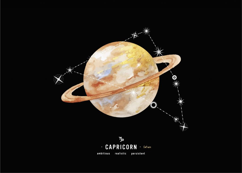 Planète constellation Capricorne