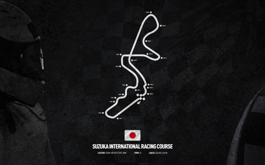 Circuit de Formule 1 - Circuit de Suzuka - Japon