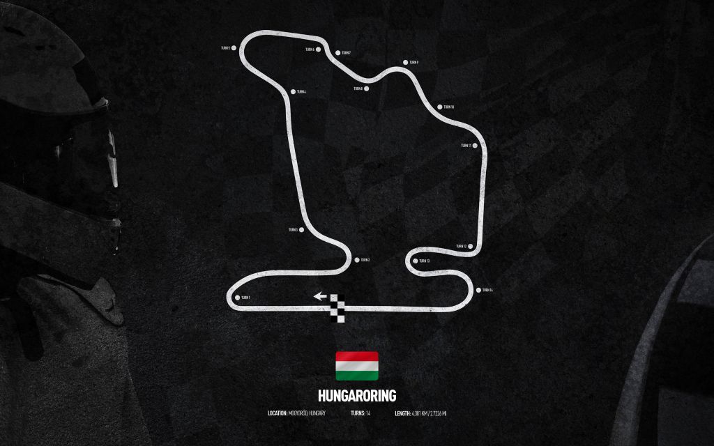 Circuit de Formule 1 - Hungaroring - Hongrie
