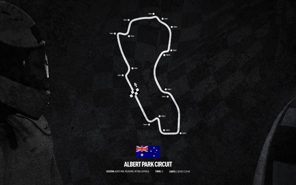 Circuit de Formule 1 - Circuit Albert Park - Australie