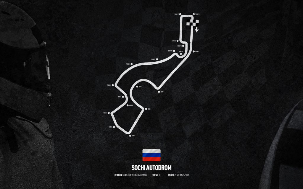 Circuit de Formule 1 - Sochi Autodrom Russia GP - Rusland