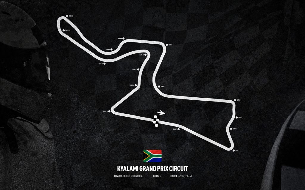 Formule 1 circuit - Kyalami Grand Prix Circuit - South Africa