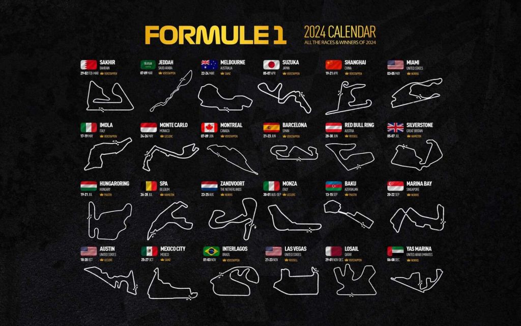 Formule 1 2024 - Carte des gagnants