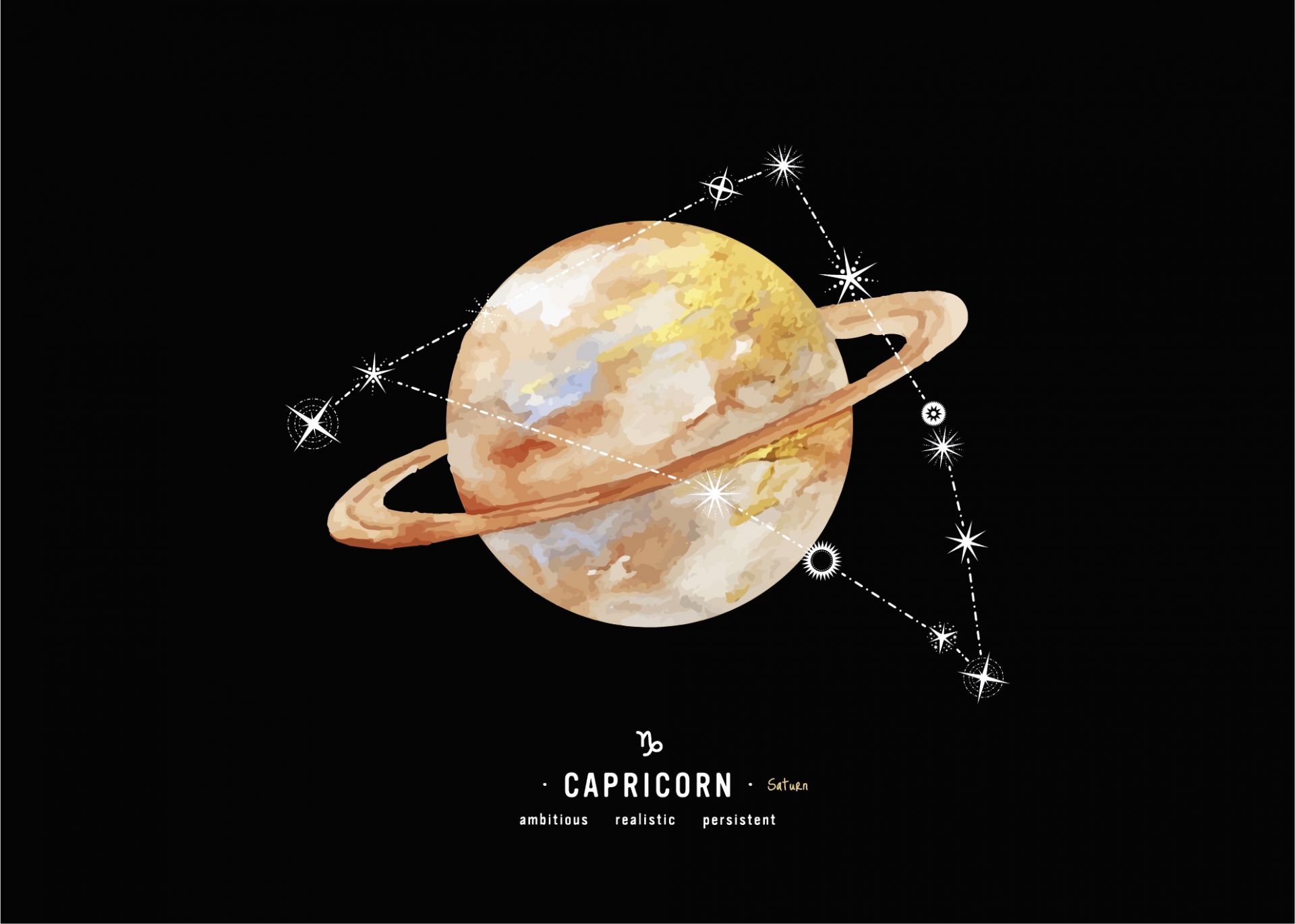 Planète constellation Capricorne