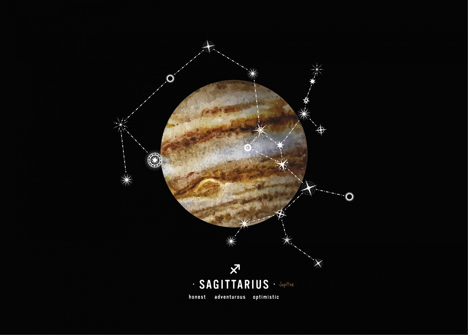 Planète Constellation Sagittaire