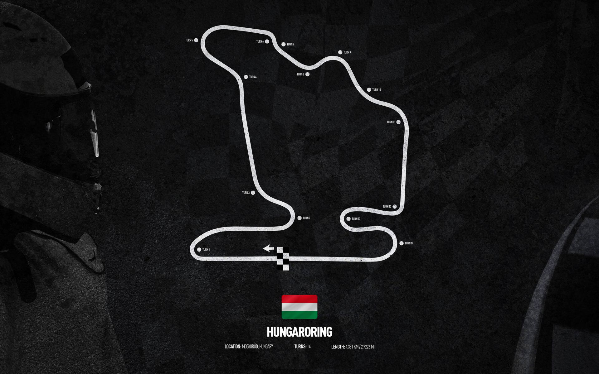 Circuit de Formule 1 - Hungaroring - Hongrie main product photo