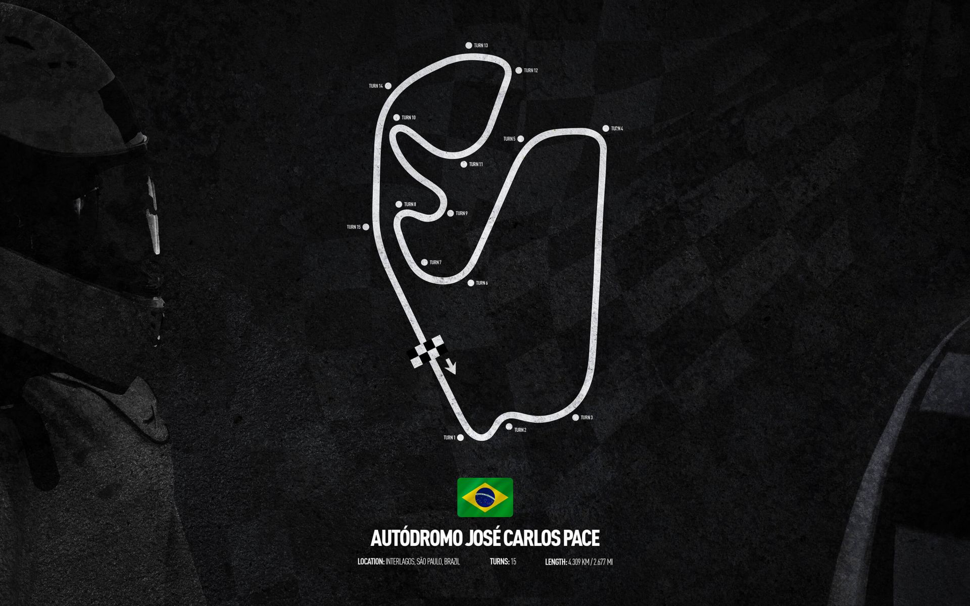 Circuit de Formule 1 - Interlagos São Paulo GP - Brésil