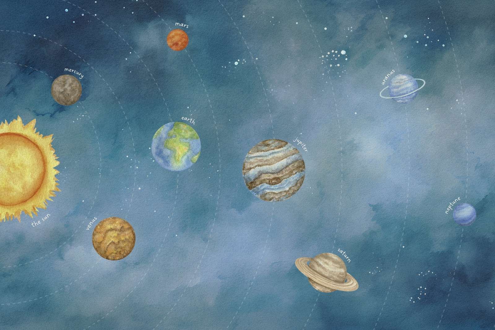 Ballet Orbital des Planètes Ballet Orbital des Planètes